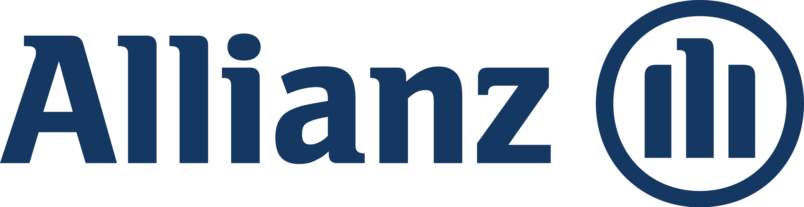 CONVENZIONATA ALLIANZ BASSANO